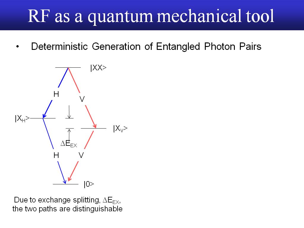 RF as a quantum mechanical tool