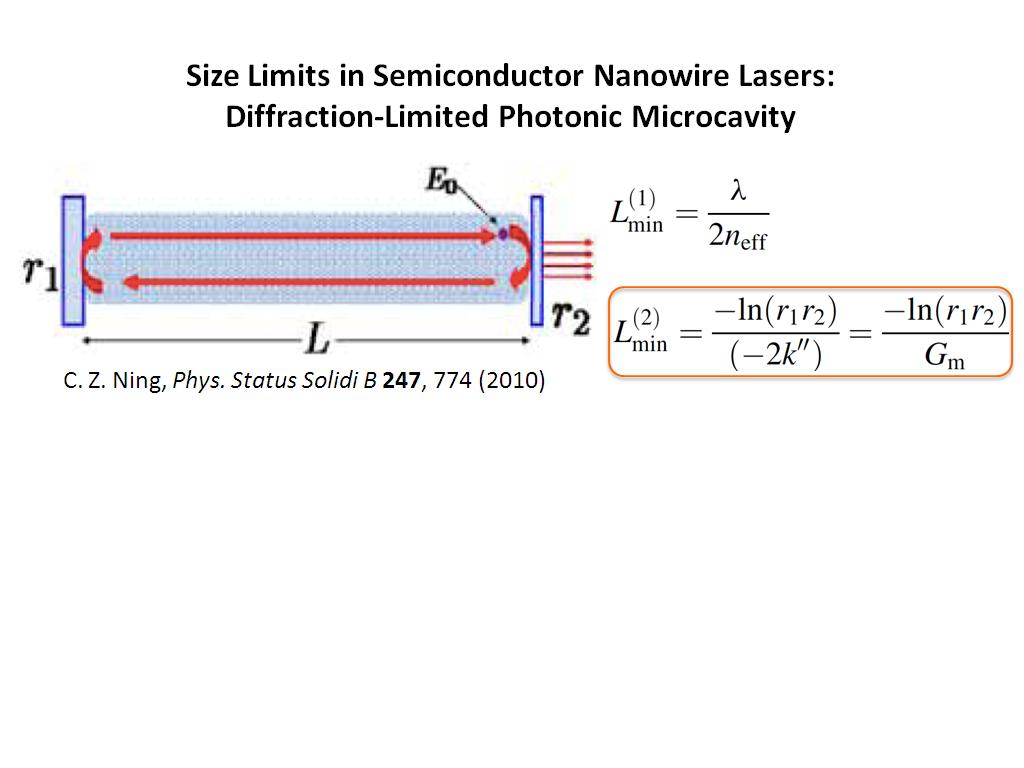 Size Limits in Semiconductor Nanowire Lasers