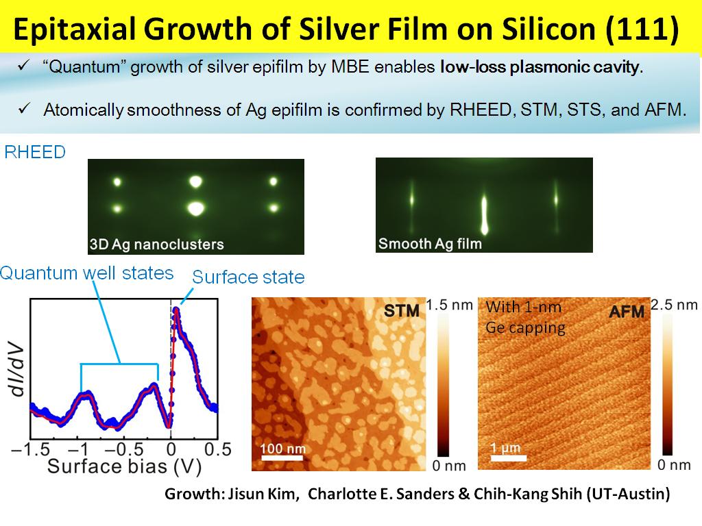 Epitaxial Growth of Silver Film on Silicon (111)