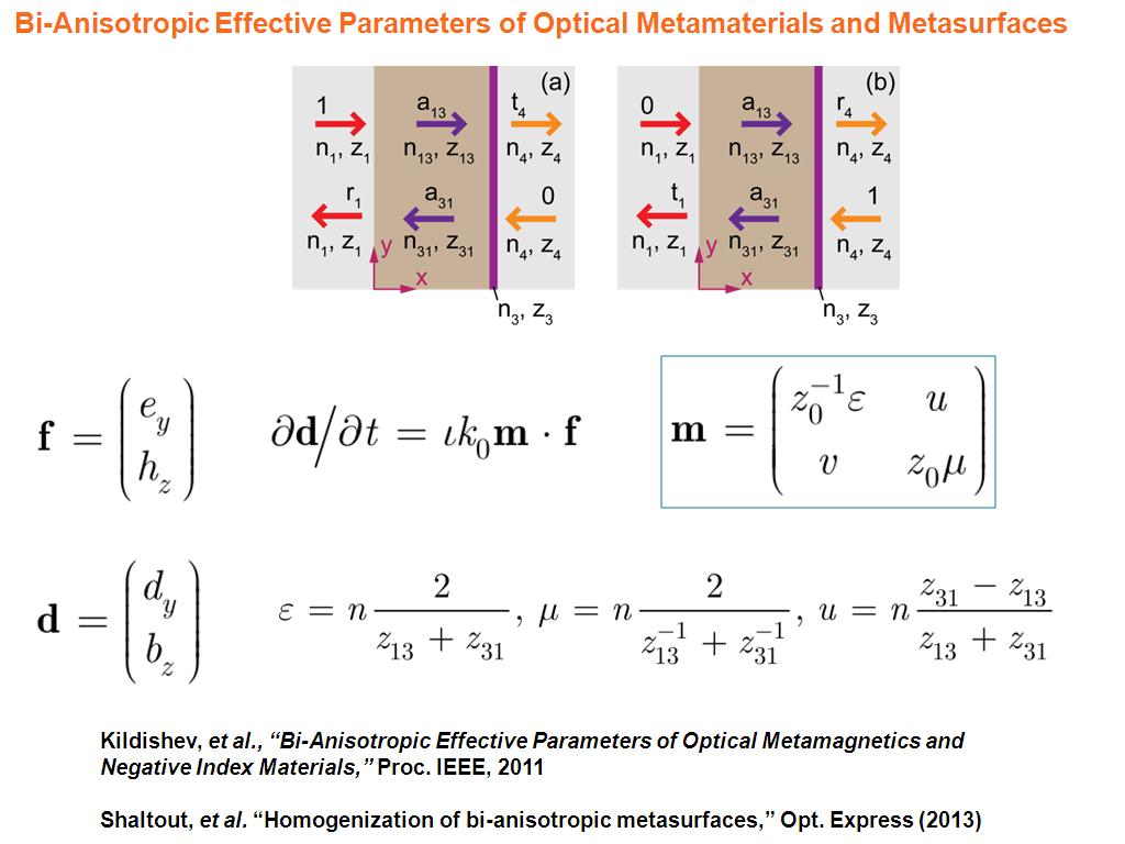 Bi-Anisotropic Effective Parameters