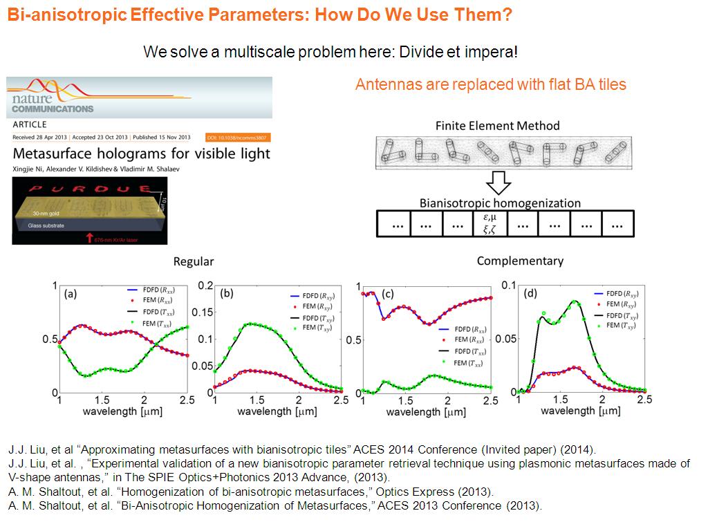 Bi-anisotropic Effective Parameters