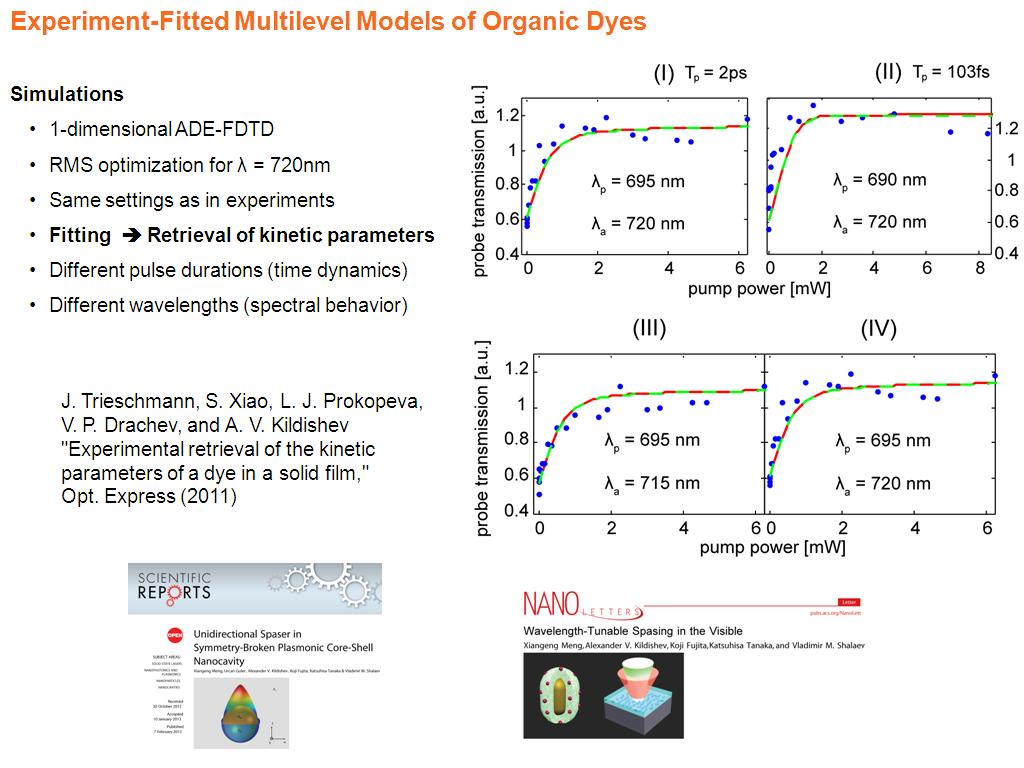 Experiment-Fitted Multilevel Models of Organic Dyes