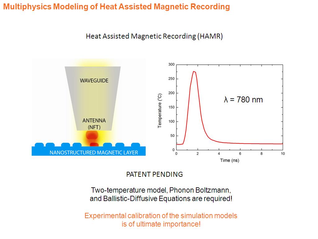 Multiphysics Modeling of Heat Assisted Magnetic Recording