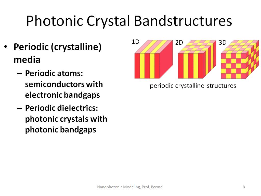 Photonic Crystal Bandstructures