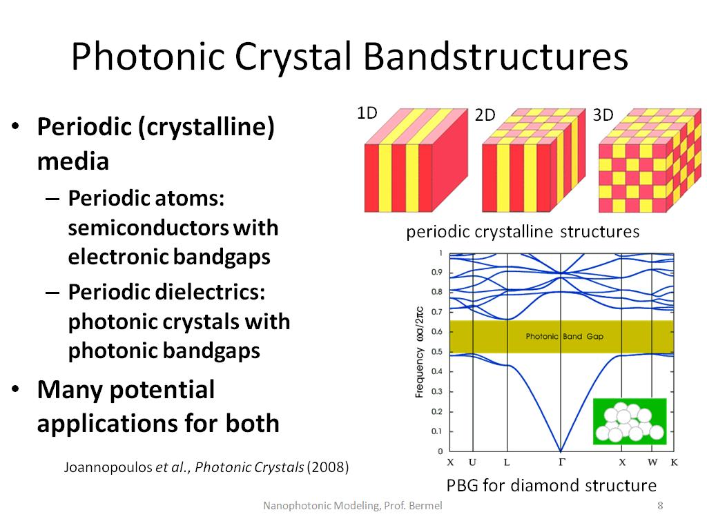 Photonic Crystal Bandstructures