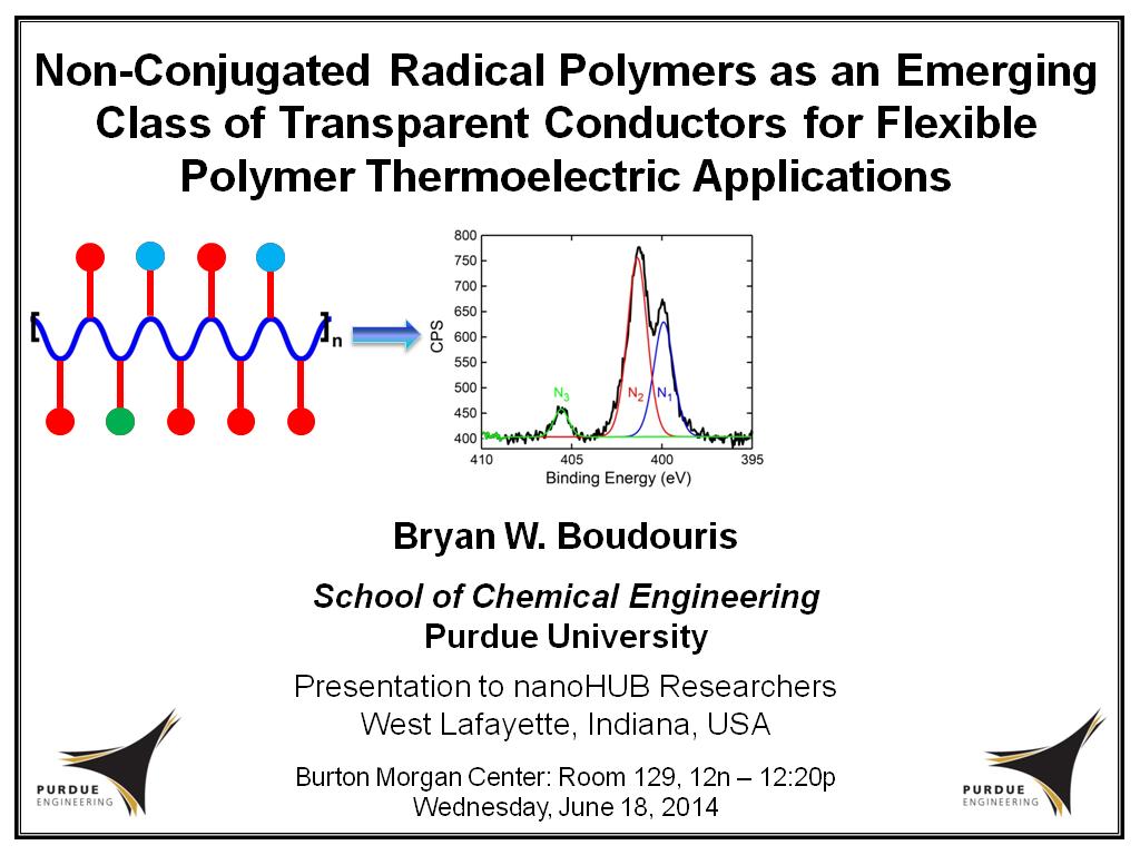 Non-Conjugated Radical Polymers as an Emerging Class of Transparent Conductors for Flexible Polymer Thermoelectric Applications