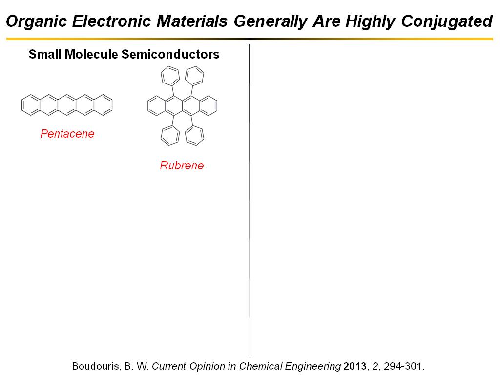Organic Electronic Materials Generally Are Highly Conjugated