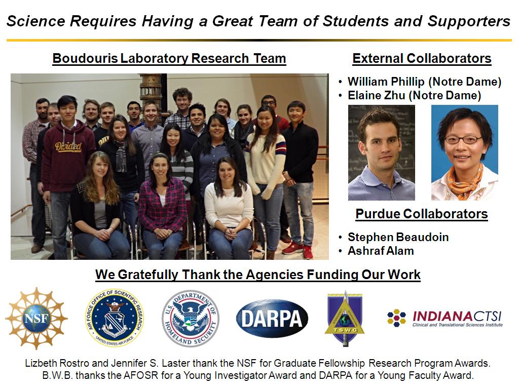 Science Requires Having a Great Team of Students and Supporters