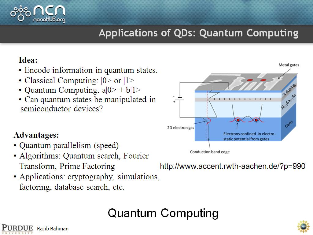 Applications of QDs: Quantum Computing
