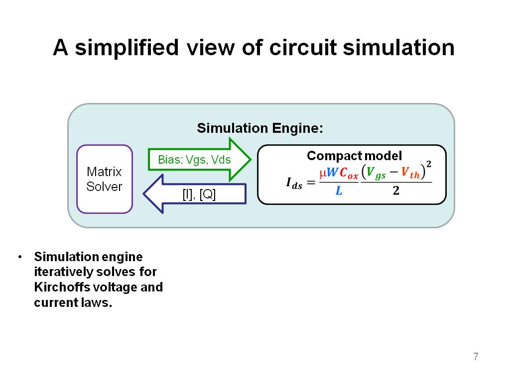 A simplified view of circuit simulation