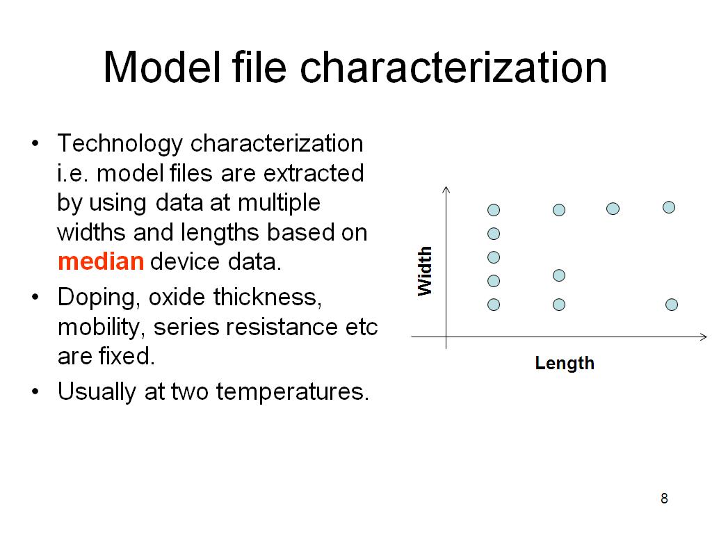 Model file characterization