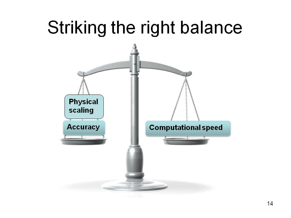 Striking the right balance