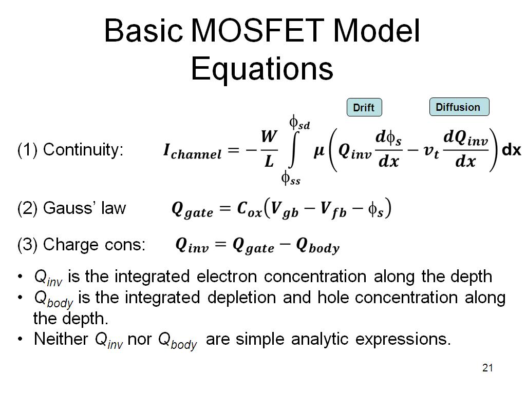 Basic MOSFET Model Equations