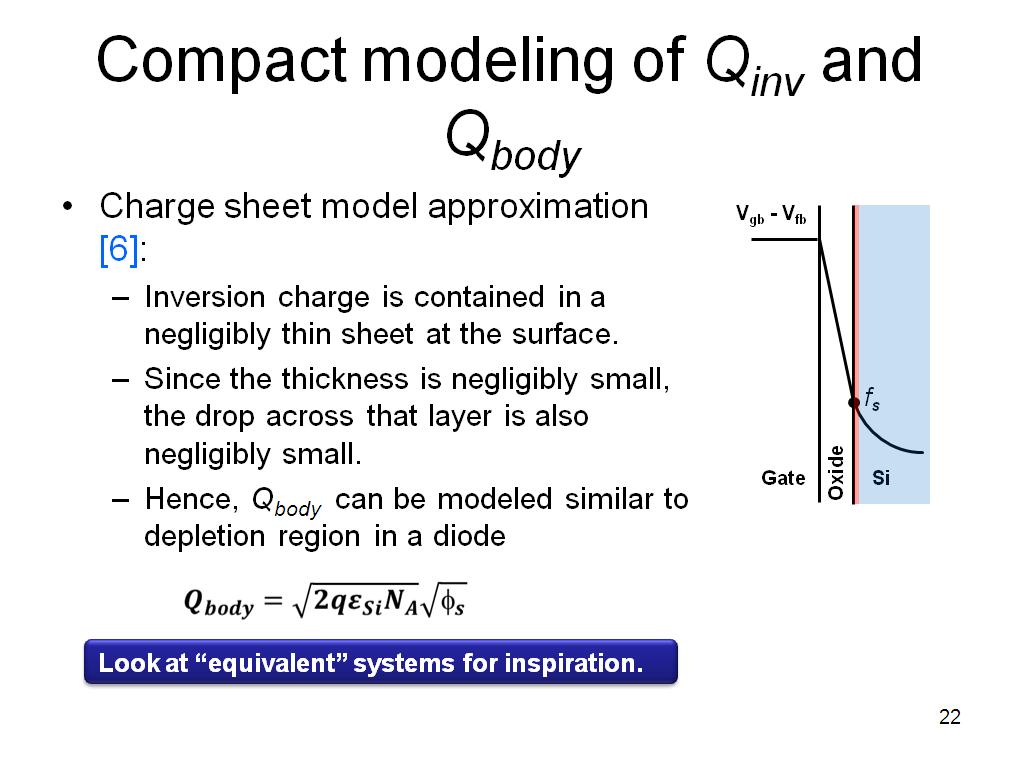 Compact modeling of Qinv and Qbody