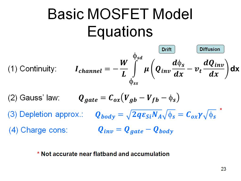 Basic MOSFET Model Equations