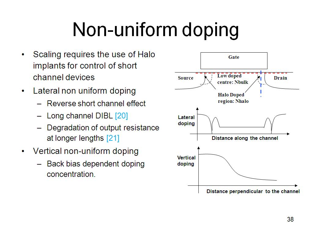Non-uniform doping