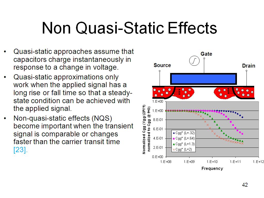 Non Quasi-Static Effects