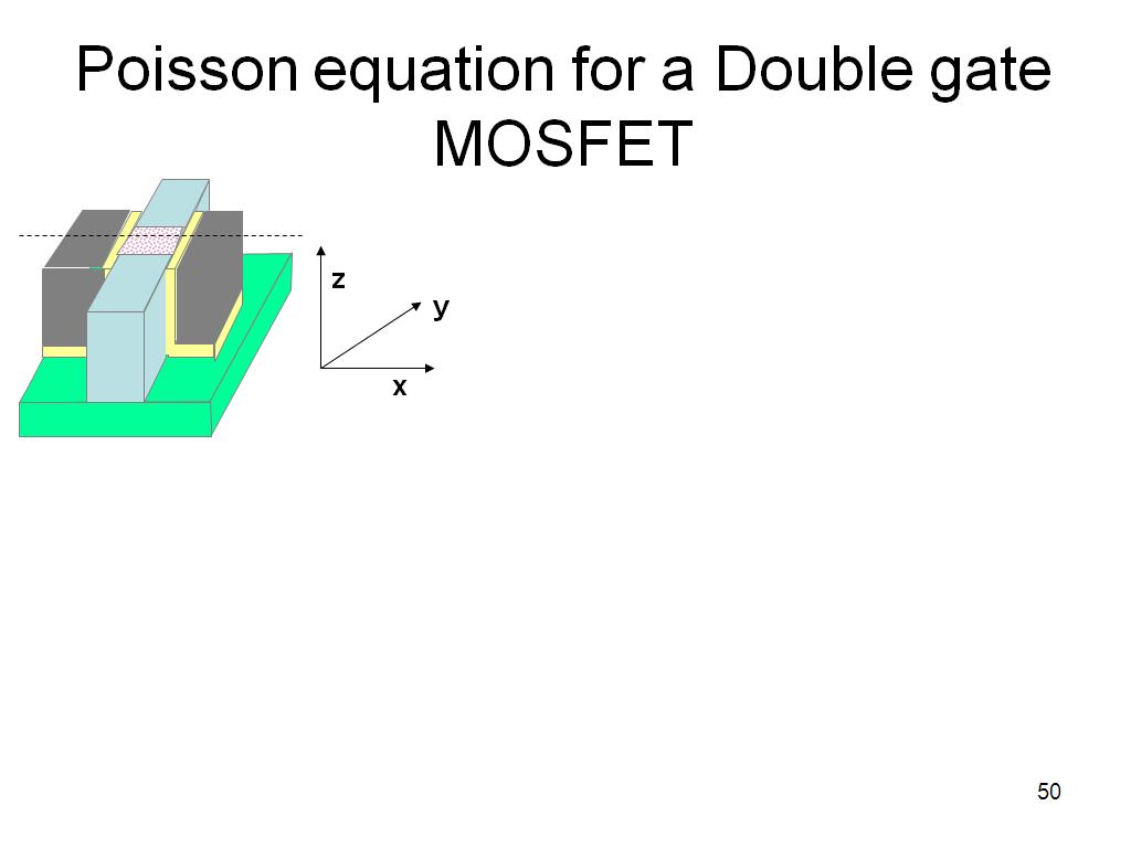 Poisson equation for a Double gate MOSFET