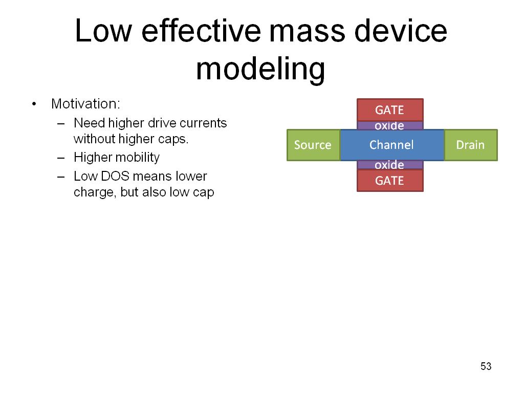 Low effective mass device modeling