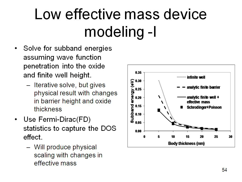 Low effective mass device modeling -I