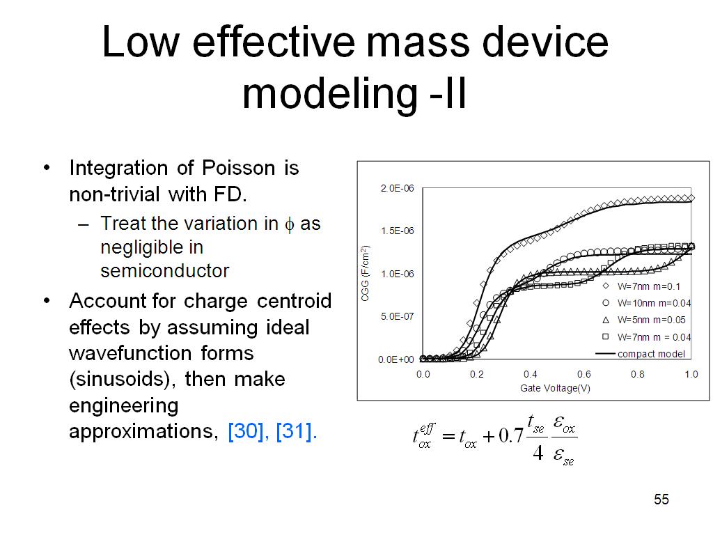 Low effective mass device modeling -II