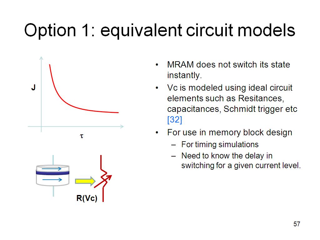 Option 1: equivalent circuit models