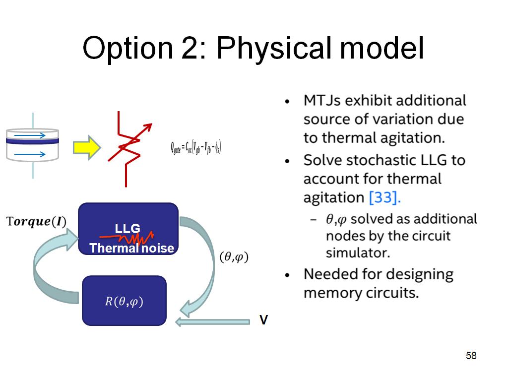 Option 2: Physical model