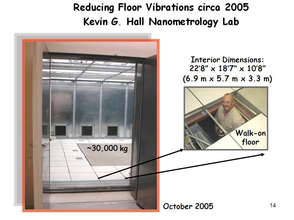 Reducing Floor Vibrations circa 1986