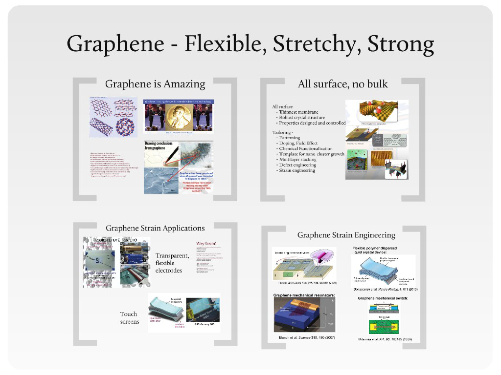 Graphene - Flexible, Stretchy, Strong