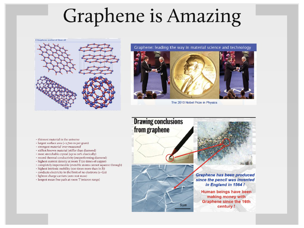 Graphene is Amazing