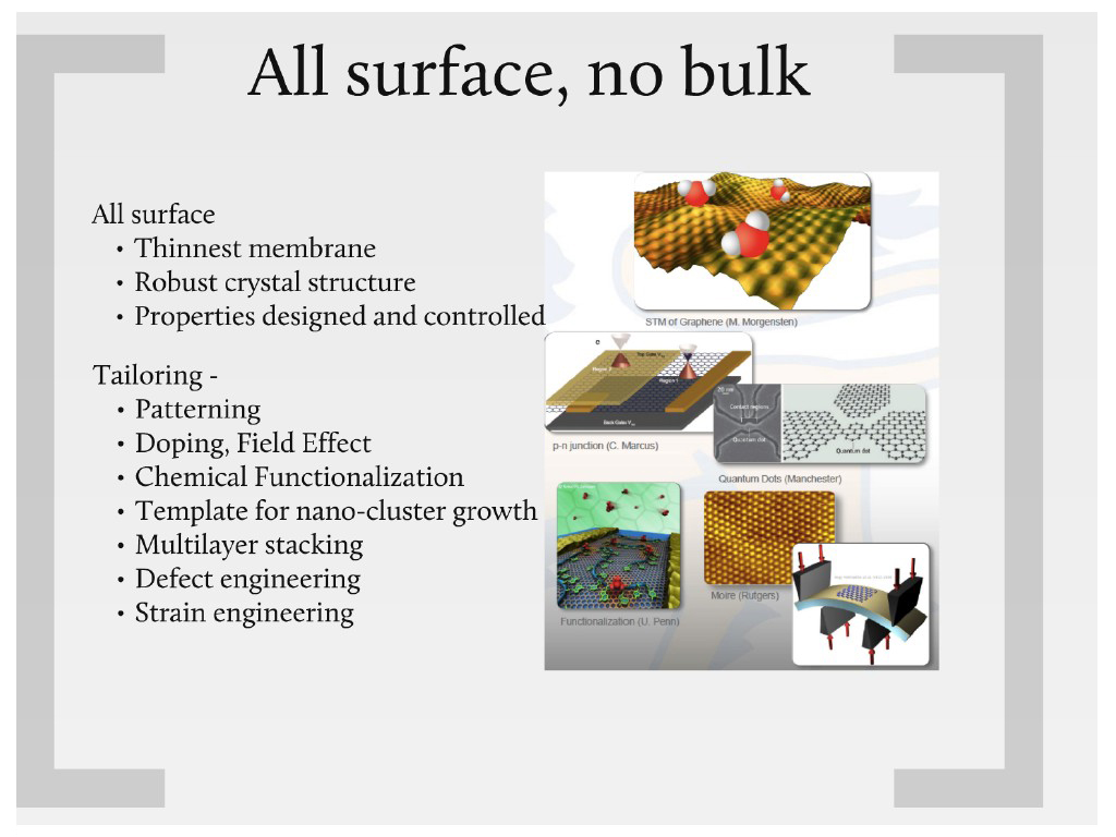 All surface, no bulk