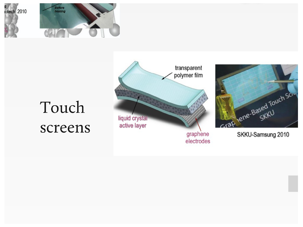 Touch screens