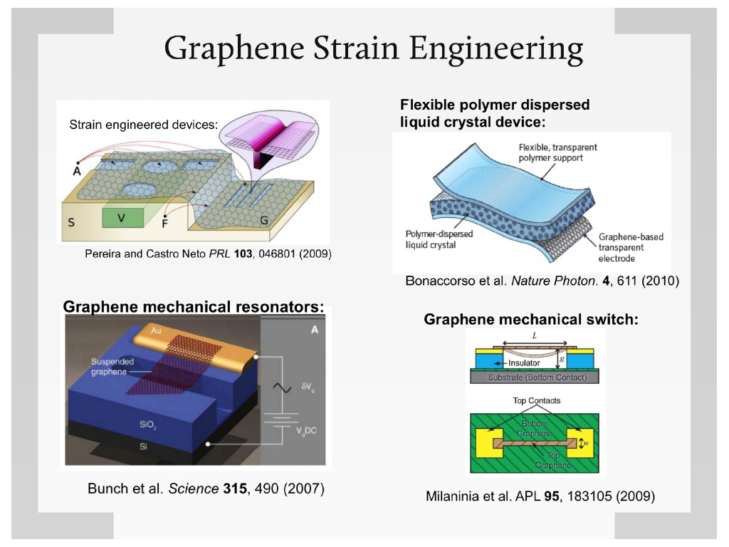 Graphene Strain Engineering