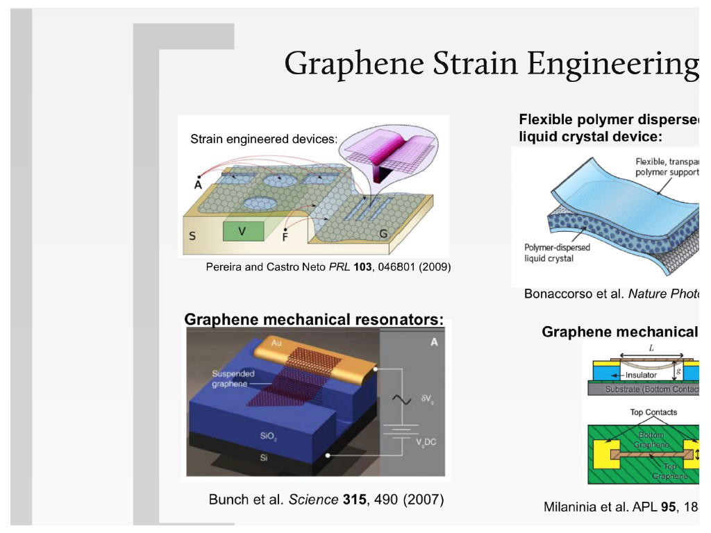 Graphene Strain Engineering