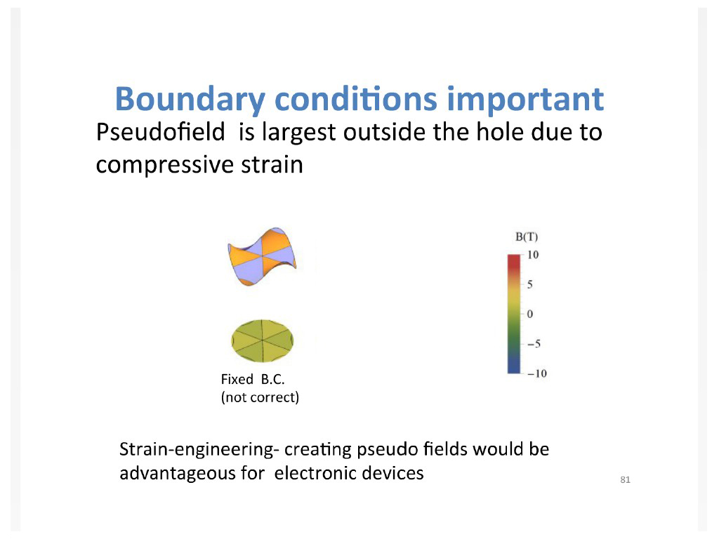 Boundary conditions important