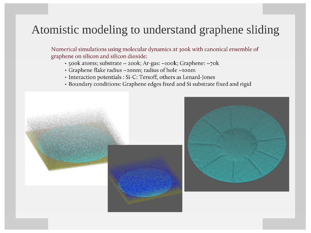 Atomistic modeling to understand graphene sliding