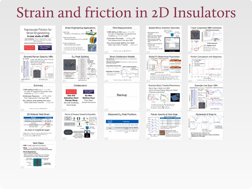 Strain and friction in 2D Insulators