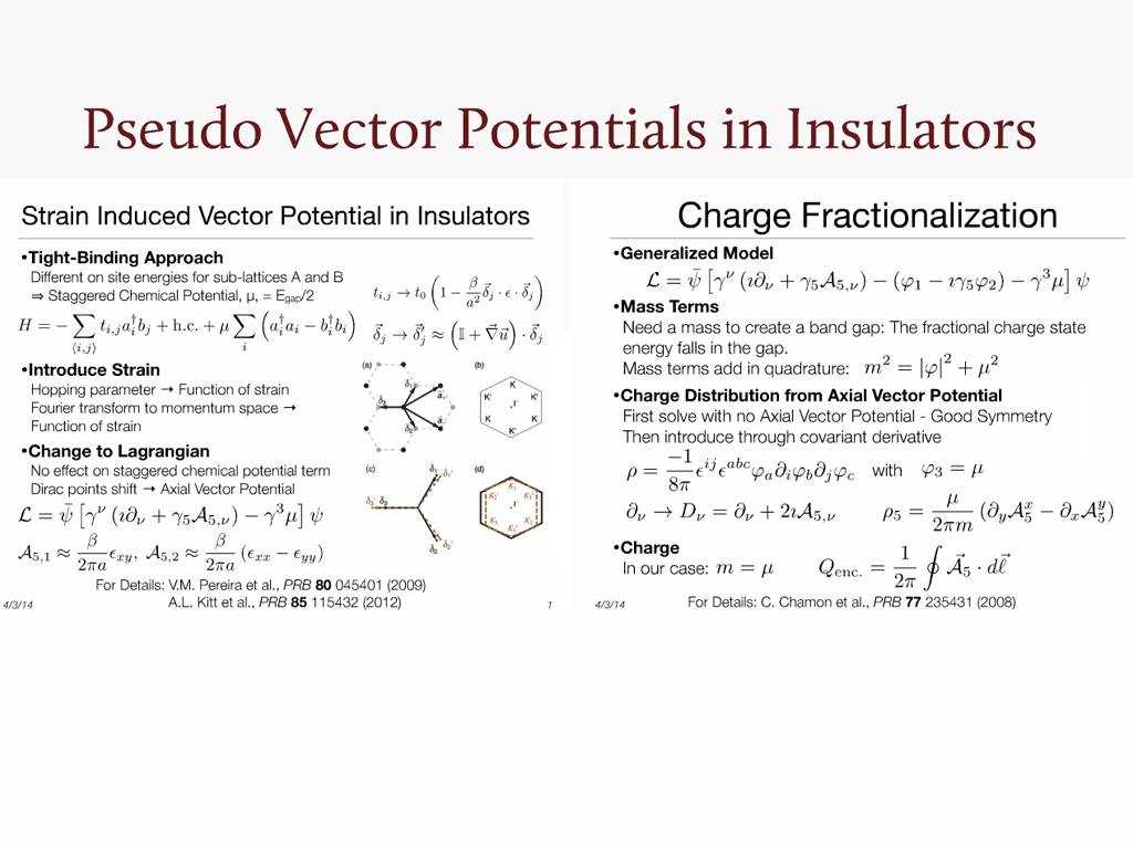 Pseudo Vector Potentials in Insulators
