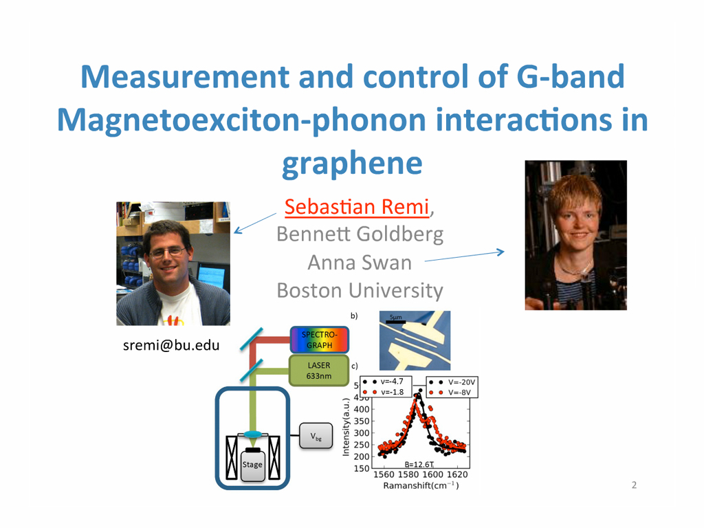 Measurement and control of G-band Magnetoexciton-phonon..