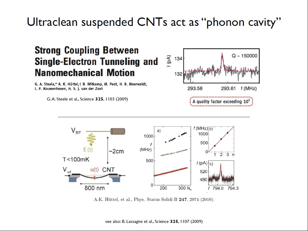 Ultraclean suspended CNTs act as