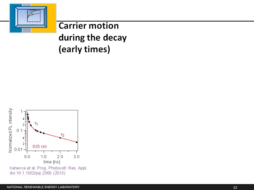 Carrier motion during the decay (early times)