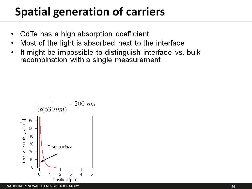 Spatial generation of carriers