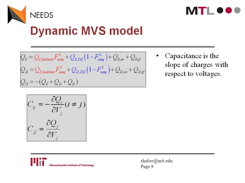 Dynamic MVS model