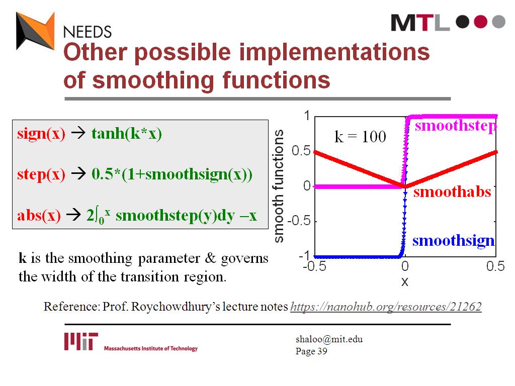Other possible implementations of smoothing functions