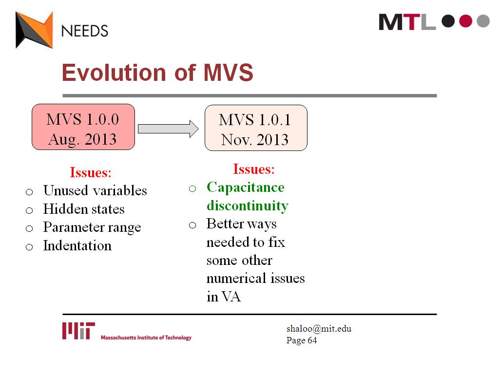Evolution of MVS