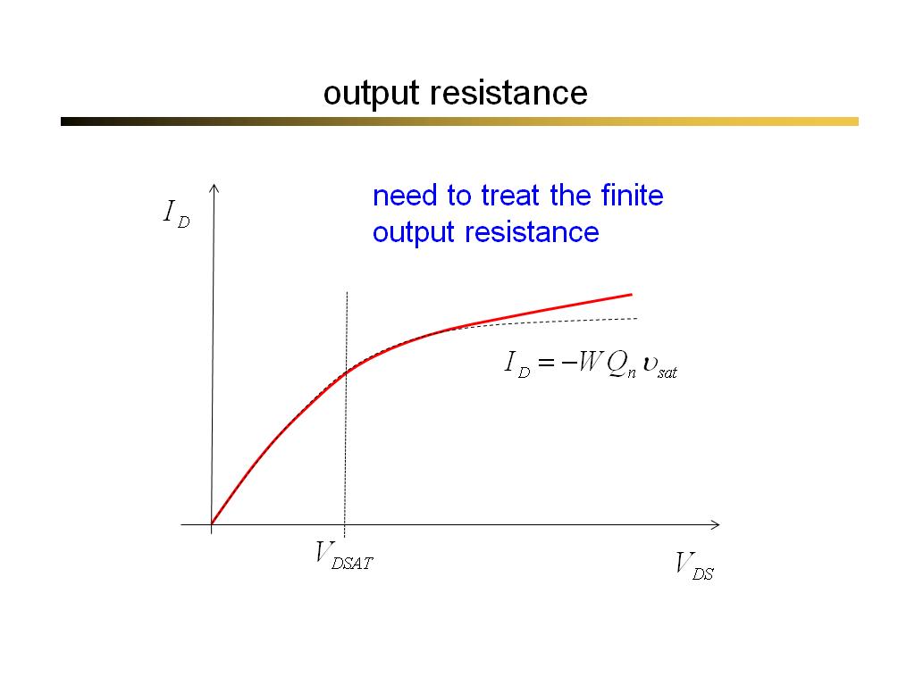 output resistance