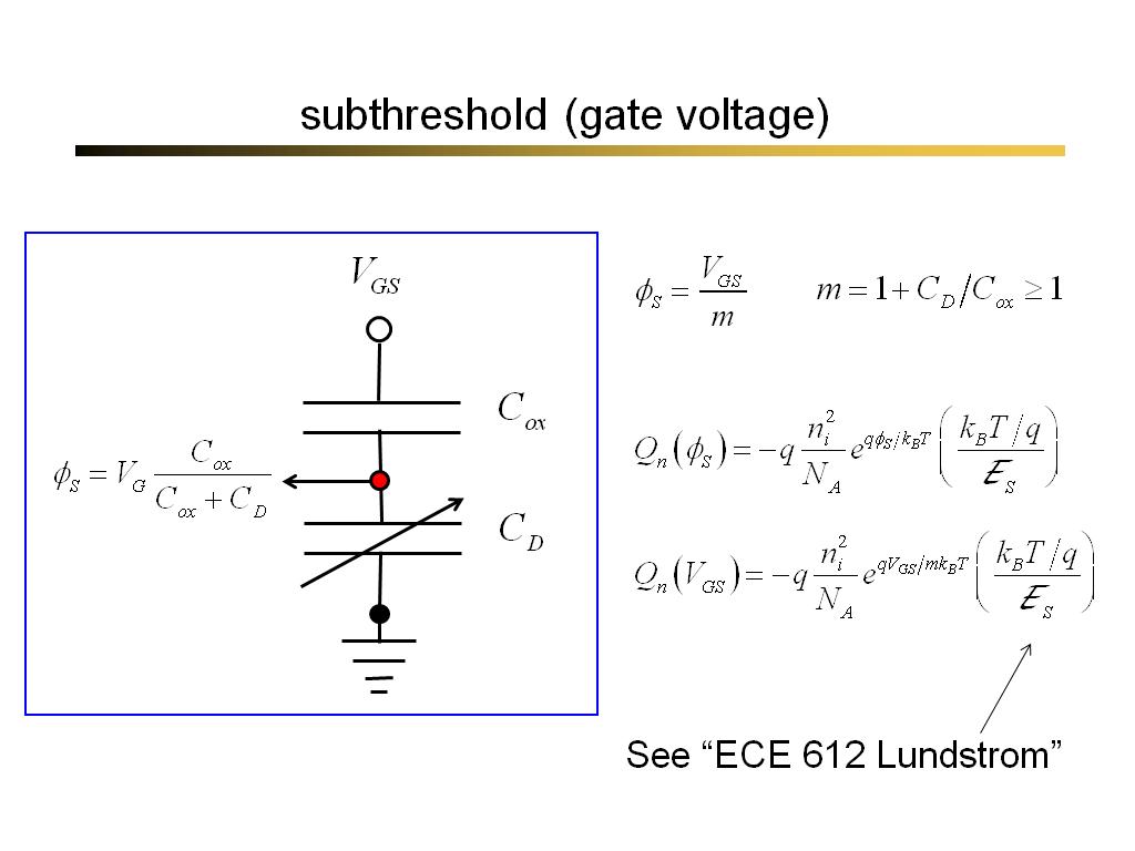 subthreshold (gate voltage)