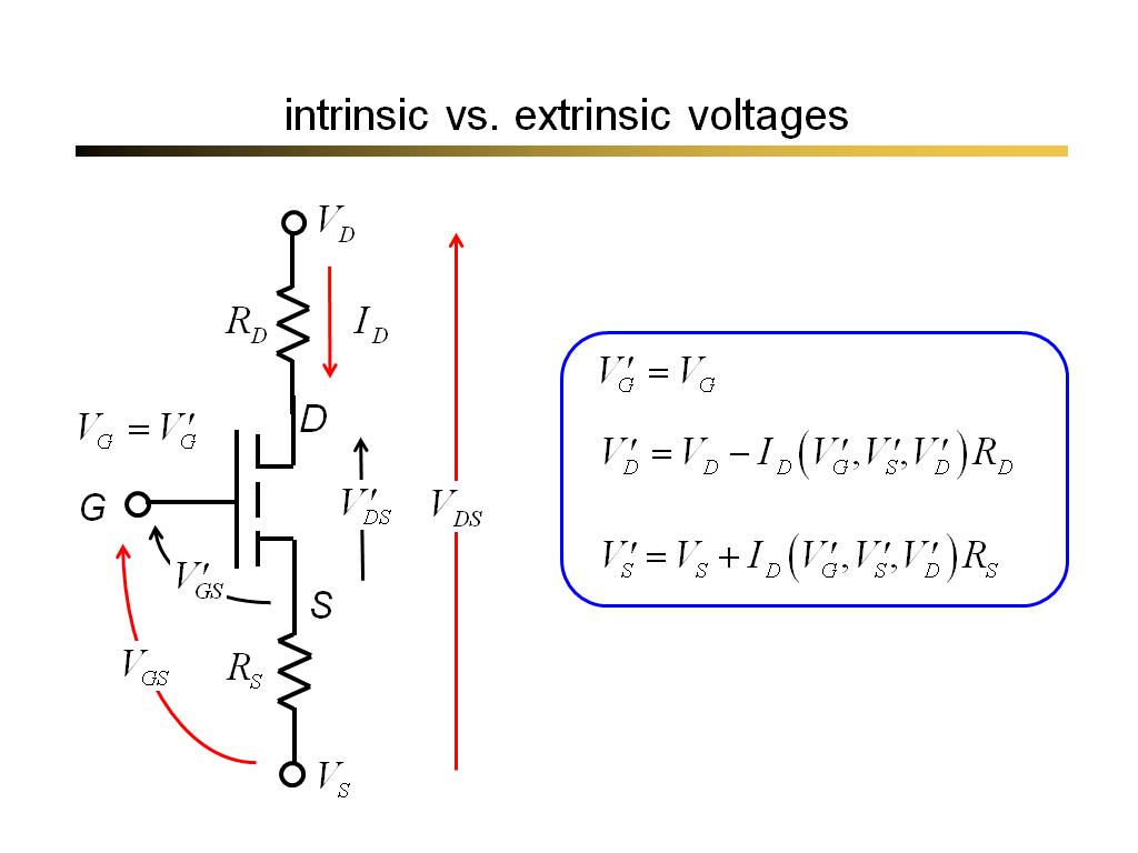 intrinsic vs. extrinsic voltages