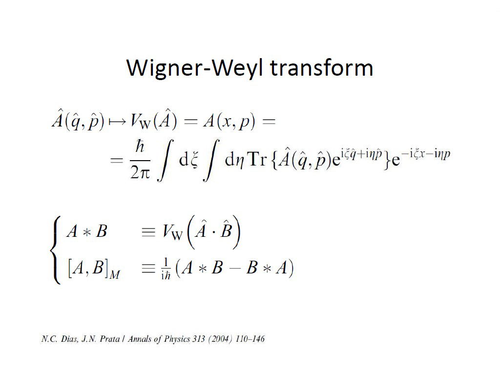 Wigner-Weyl transform