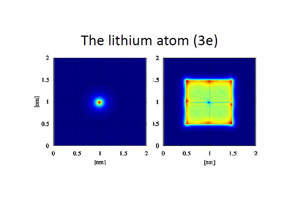 The lithium atom (3e)